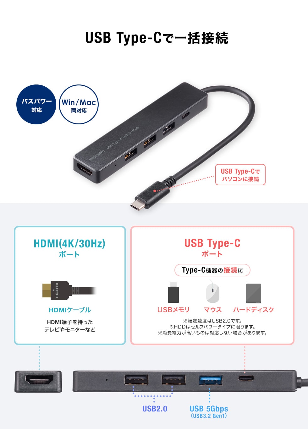 USB Type-Cで一括接続
