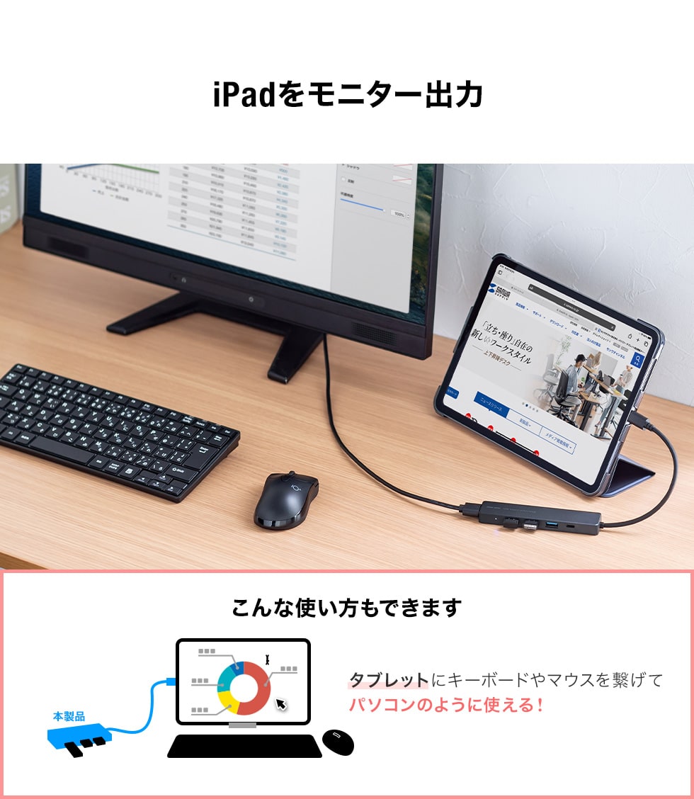 iPadをモニター出力