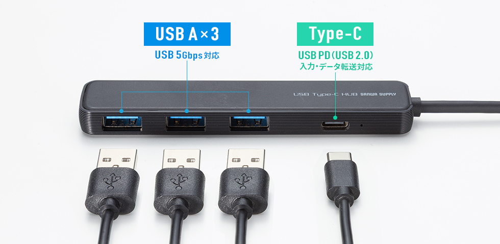 USB Aポート×3、Type-Cポート×1を搭載