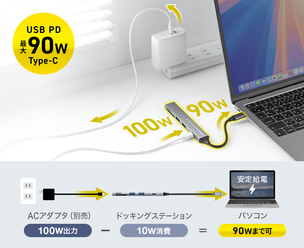 最大90W出力対応。ノートパソコンも急速充電できる