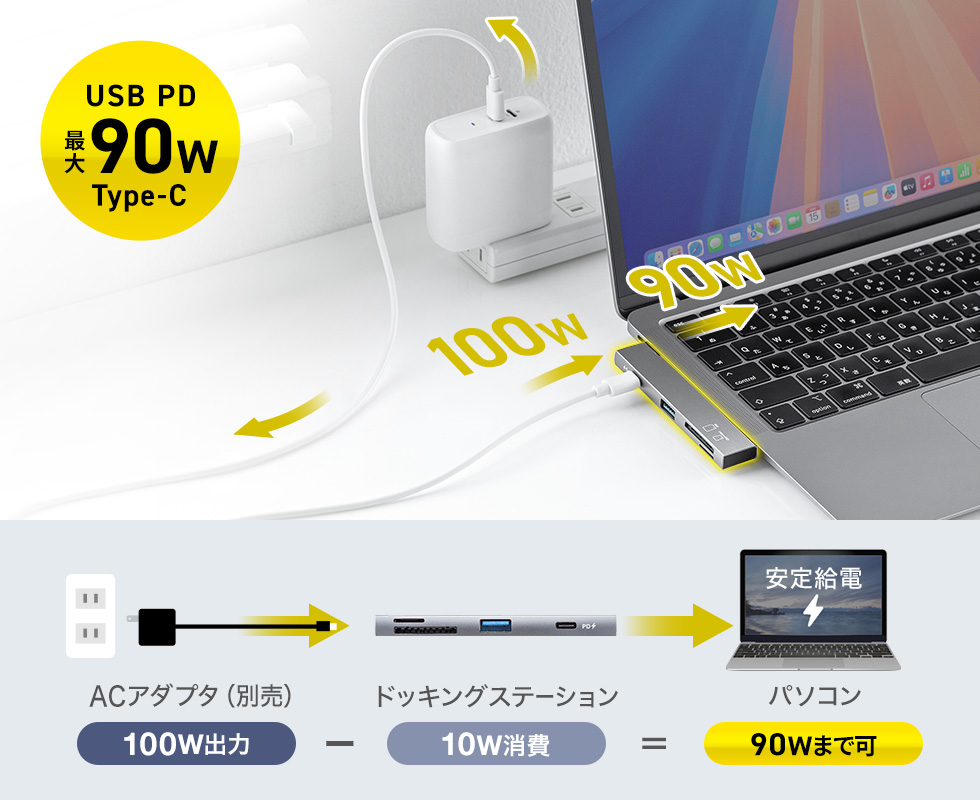 最大90W出力対応。ノートパソコンも急速充電できる