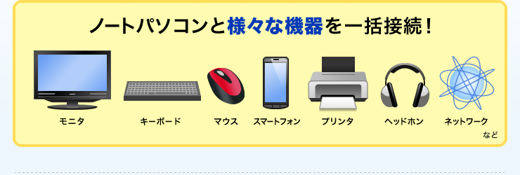 ノートパソコンと様々な機器を一括接続