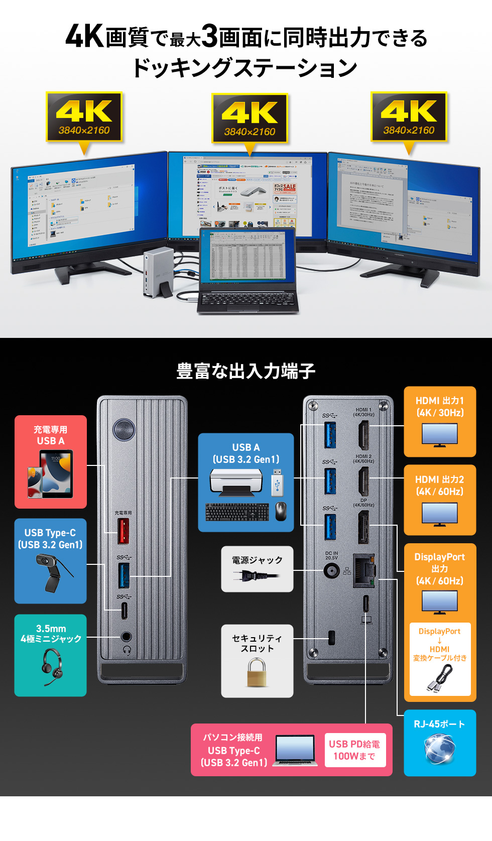 4K画質で最大3画面に同時出力できるドッキングステーション 豊富な出入力端子