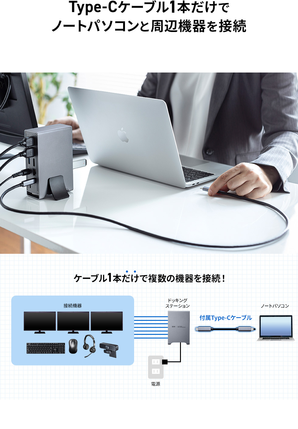 Type-Cケーブル1本だけでノートパソコンと周辺機器を接続