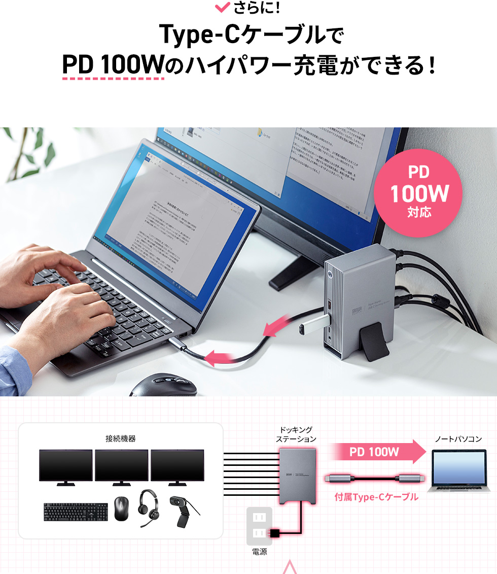 さらに！Type-CケーブルでPD100Wのハイパワー充電ができる！