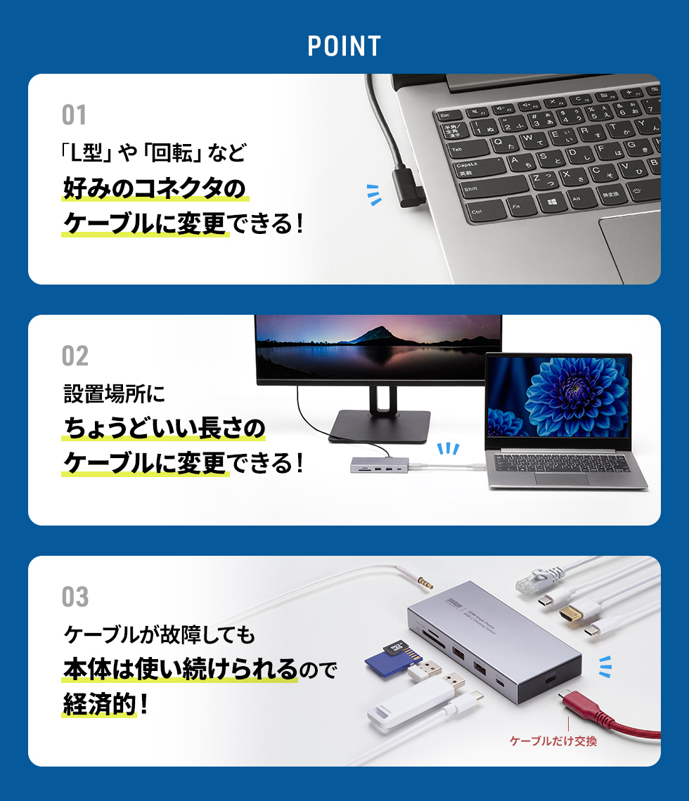 長さ変更、故障時の交換ができるケーブル着脱式