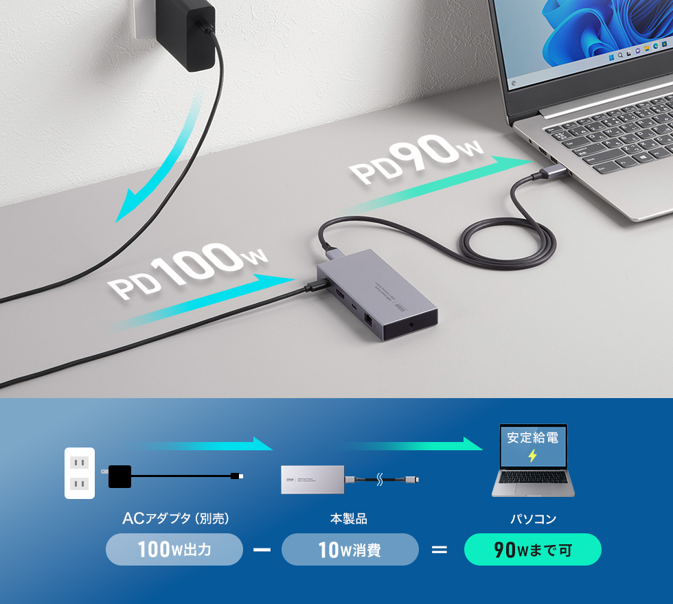 ノートパソコンを充電しながら使える