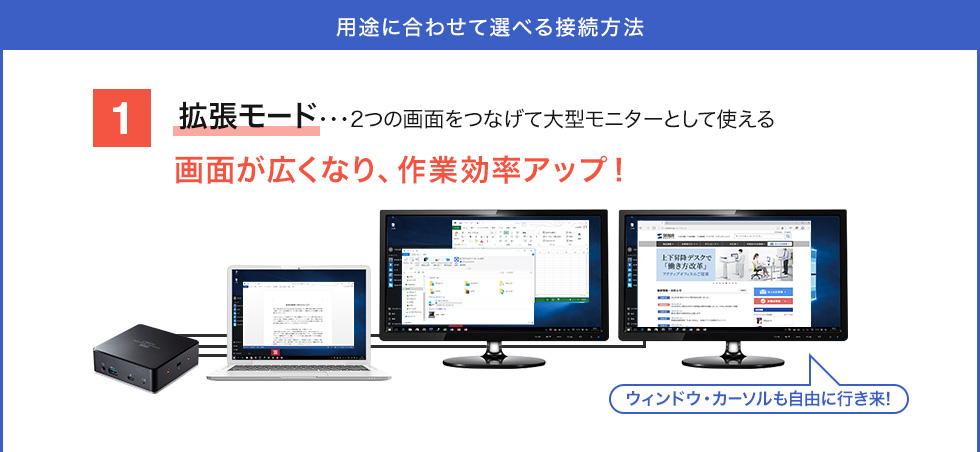 拡張モード 2つの画面をつなげて大型モニターとして使える
