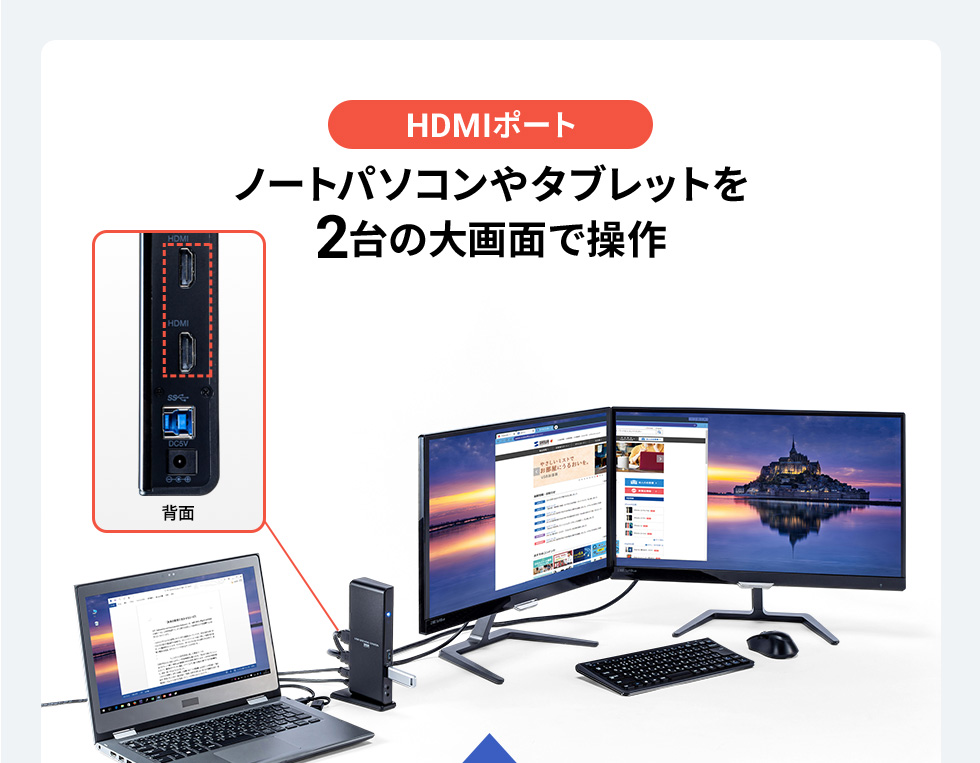 HDMIポート　ノートパソコンやタブレットを2台の大画面で操作