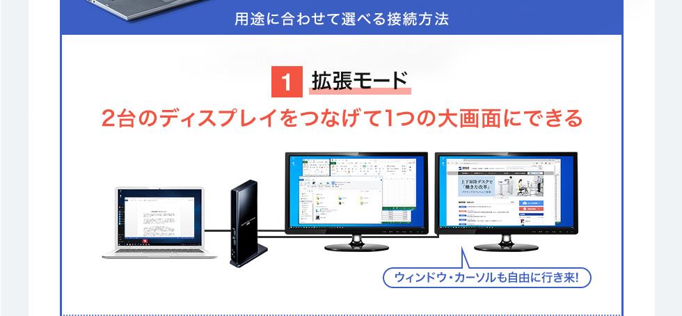 2台のディスプレイをつなげて1つの大画面にできる