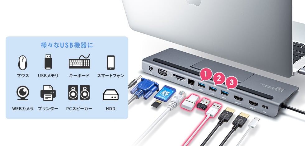 様々なUSB機器にマウス、USBメモリ、キーボード、スマートフォン、WEBカメラ、プリンター、PCスピーカー、HDD