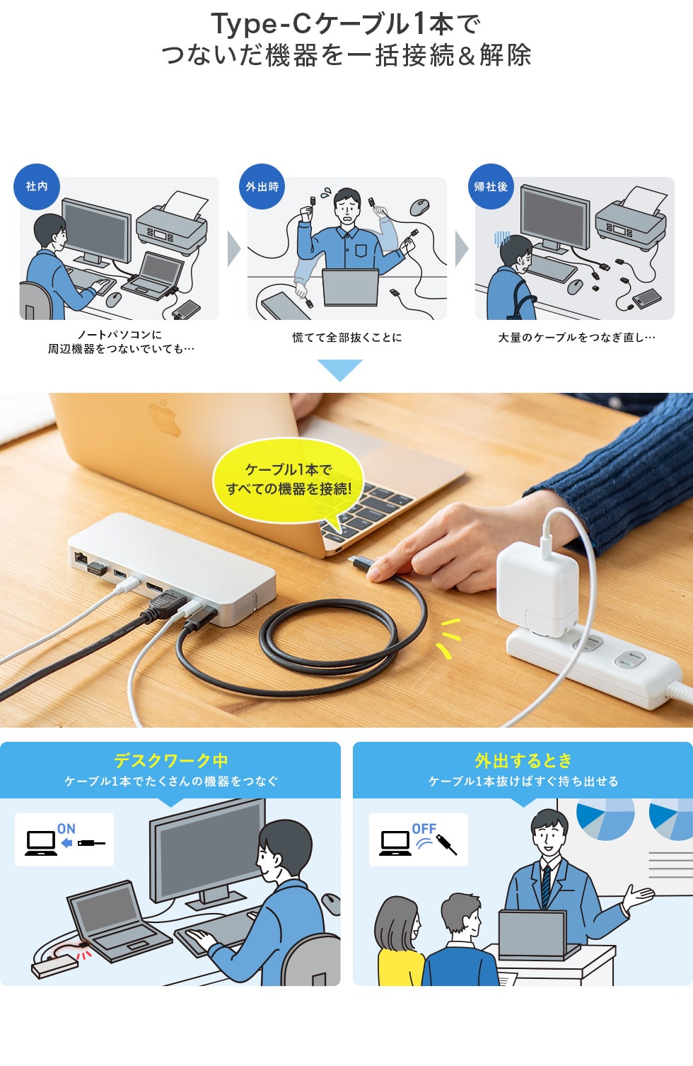 Type-Cケーブルで1本でつないだ機器を一括接続＆解除