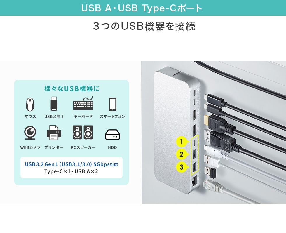 3つのUSB機器を接続