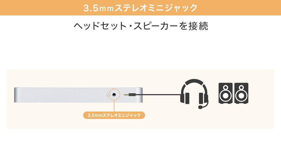 ヘッドセット・スピーカーを接続