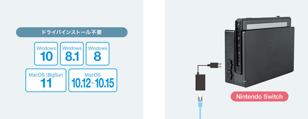 ドライバのインストール不要 Nintendo switchにも対応