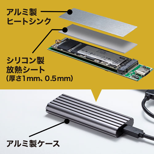 放熱に優れた素材・パーツでSSDを熱から守る