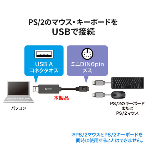 PS/2機器をUSB接続で使える