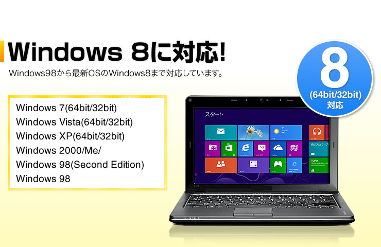 Windows 8に対応!