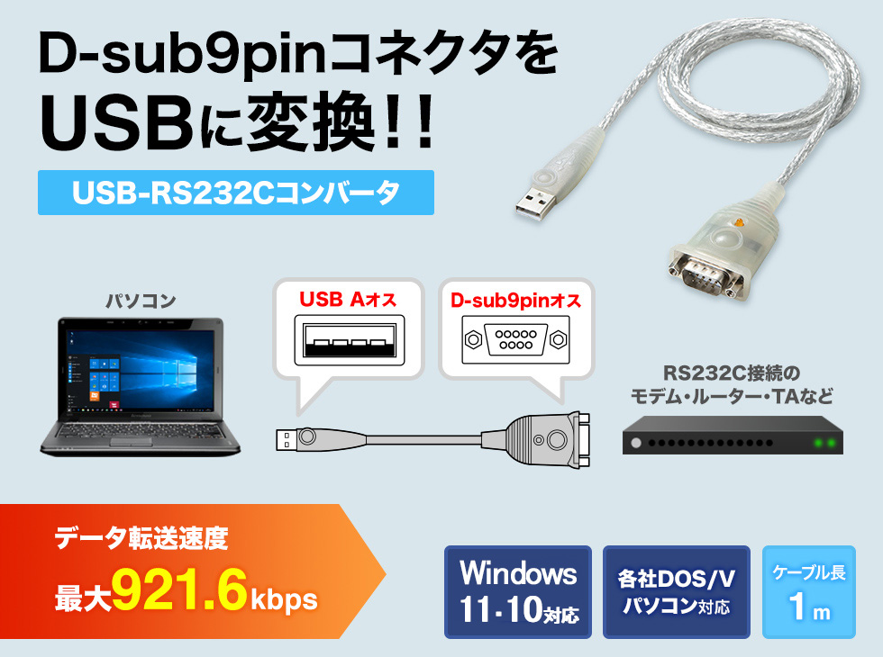 D-sub9pinコネクタをUSBに変換　USB RS-232Cコンバータ