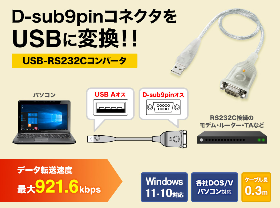 D-sub9pinコネクタをUSBに変換　USB RS-232Cコンバータ