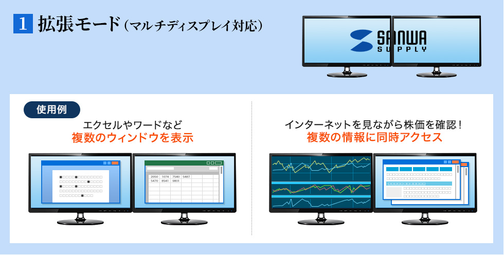 1　拡張モード（マルチディスプレイ対応）　使用例　エクセルやワードなど 複数のウィンドウを表示　インターネットを見ながら株価を確認！ 複数の情報に同時アクセス