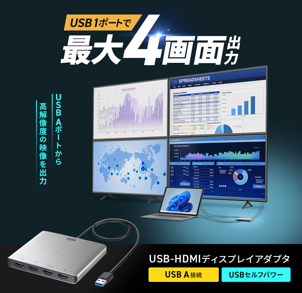 USBポートから4台のモニターへ同時に映像出力できる、USB A-HDMI×4ポートのディスプレイアダプタ。
