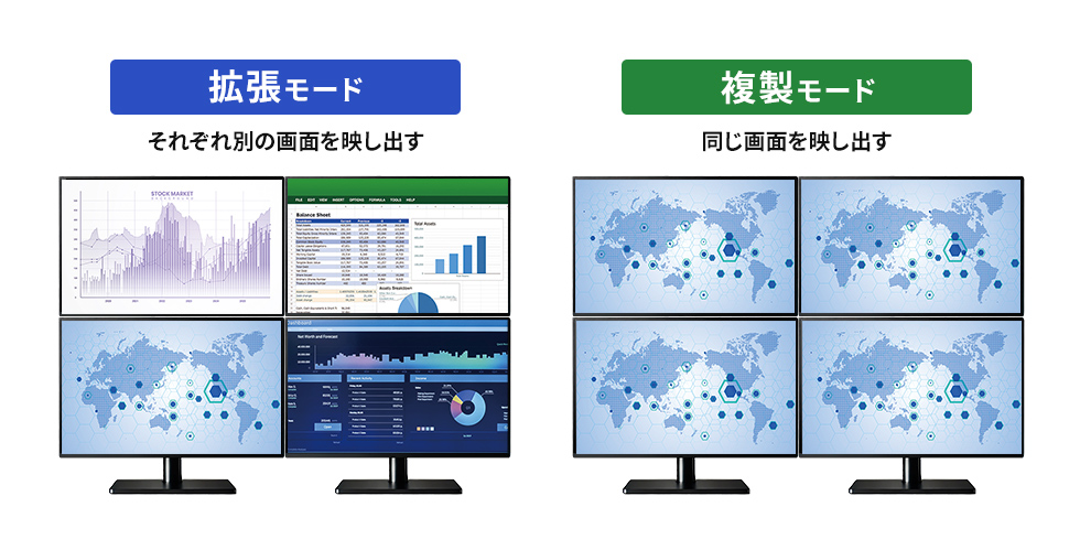 拡張モード・複製モードに対応