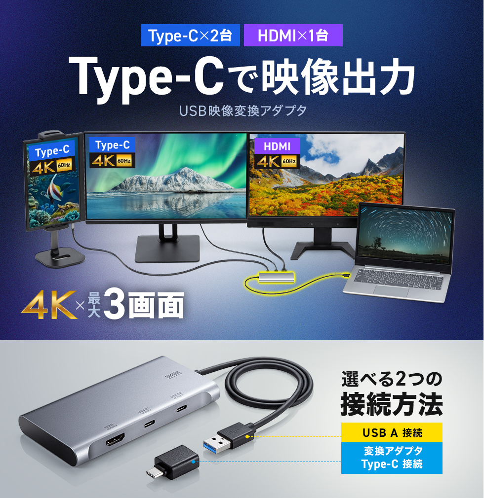 USBポートから最大3台のモニターへ4K/60Hz映像を同時出力できる、USB-C映像出力2ポートとHDMIポート搭載のディスプレイアダプタ。