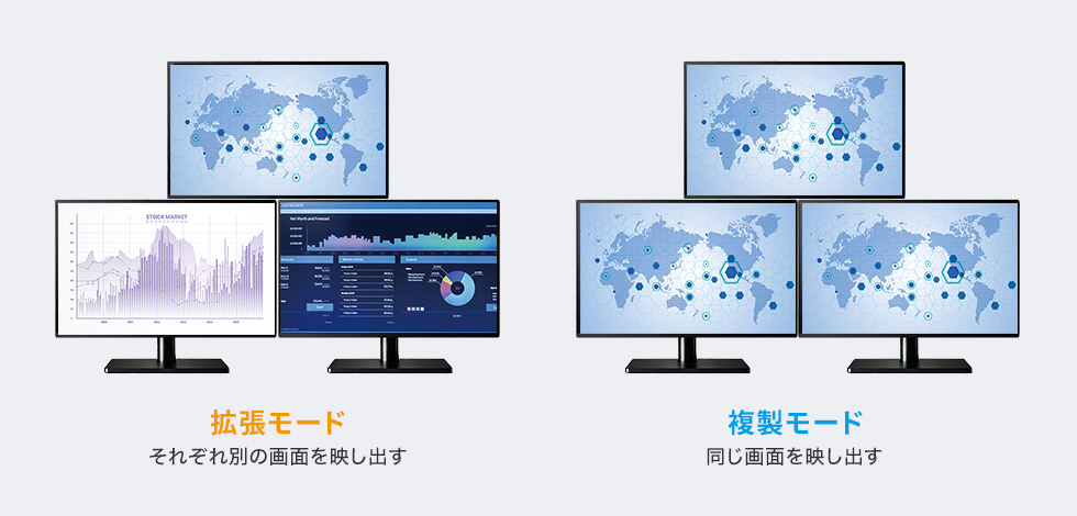 拡張モード・複製モードに対応