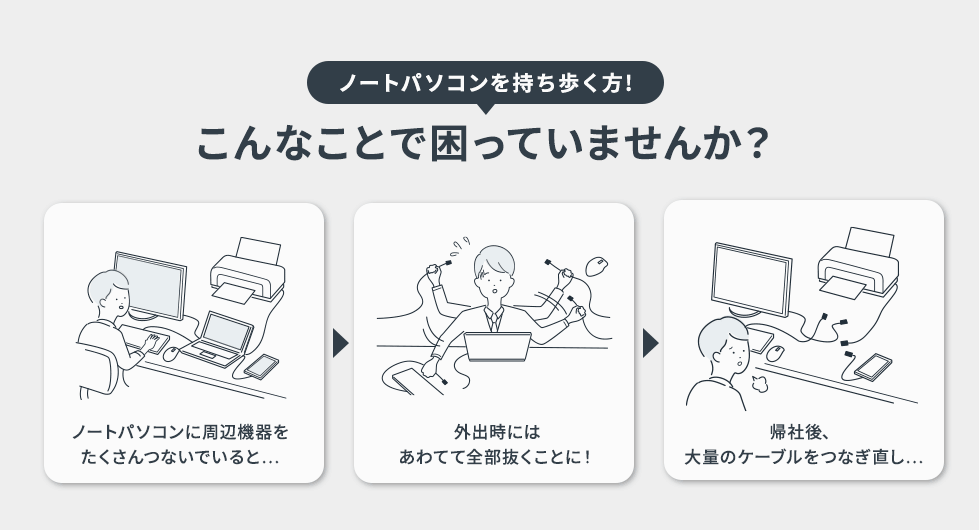 ノートパソコンを持ち歩く方! こんなことで困っていませんか？　ノートパソコンに周辺機器をたくさんつないでいると...　外出時にはあわてて全部抜くことに！　帰社後、大量のケーブルをつなぎ直し...