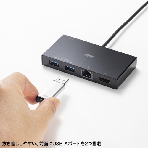 USB Aポートの説明画像