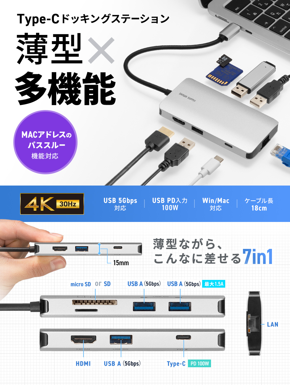 HDMIポート、LAN、カードリーダー搭載した薄型モバイルドッキングステーション。