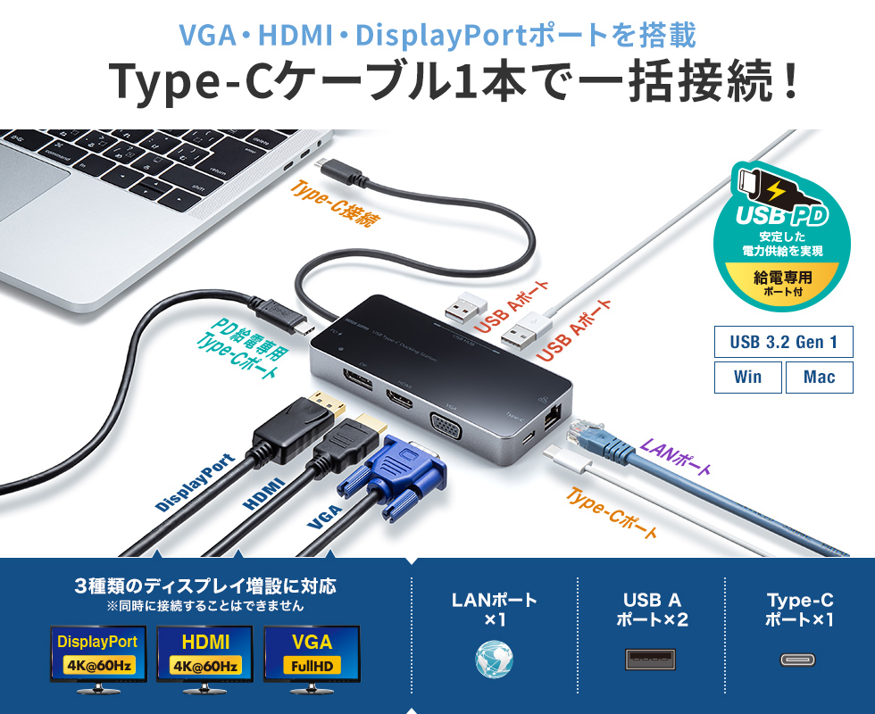 VGA・HDMI・Displayポートを搭載 Type-Cケーブル1本で一括接続！