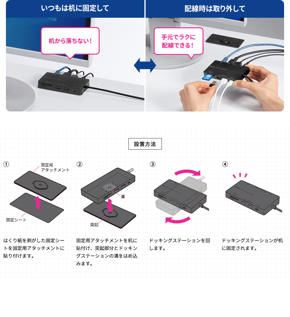 いつもは机に固定して 配線時は取り外して