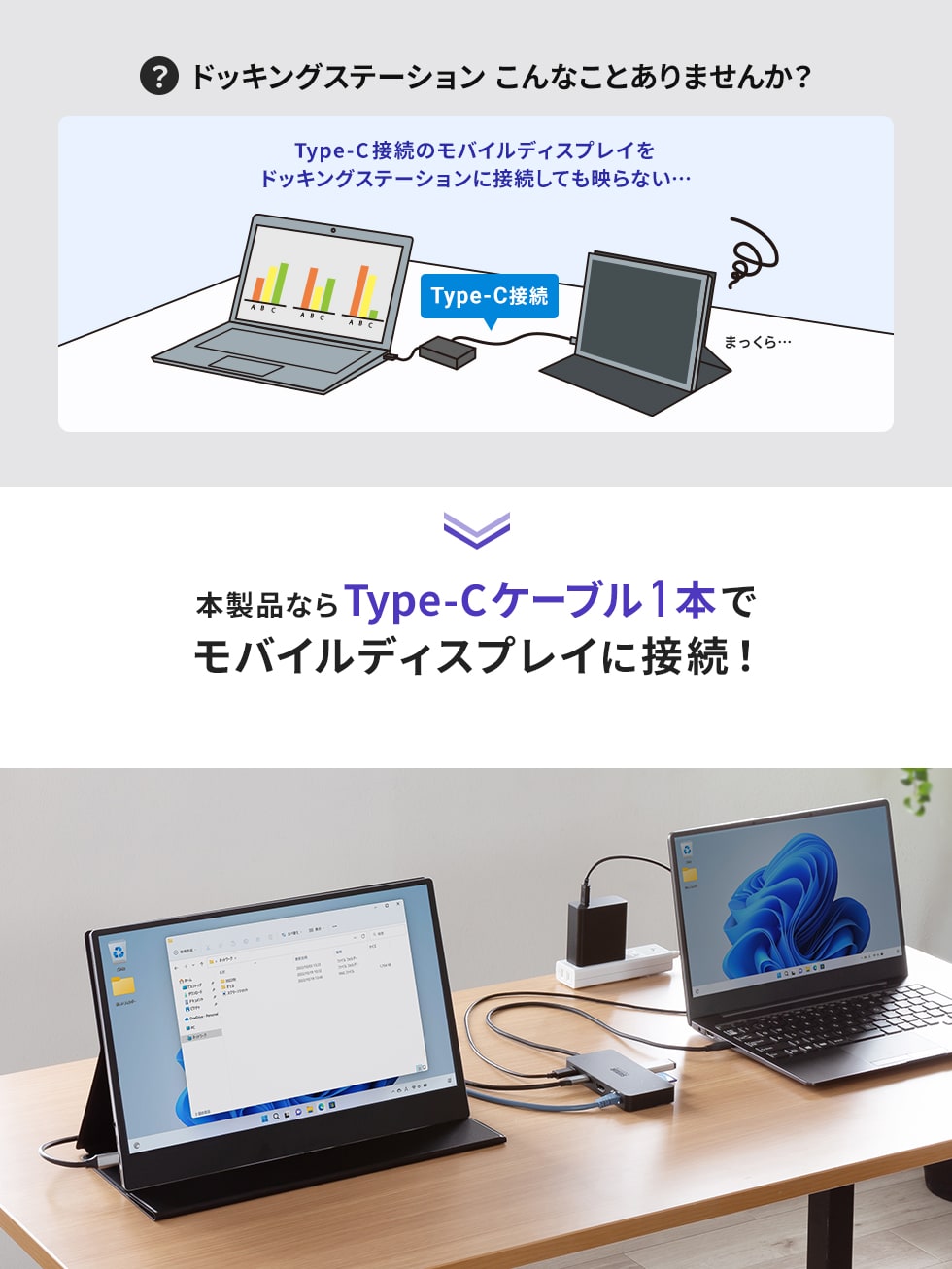 本製品ならType-Cケーブル1本でモバイルディスプレイに接続!