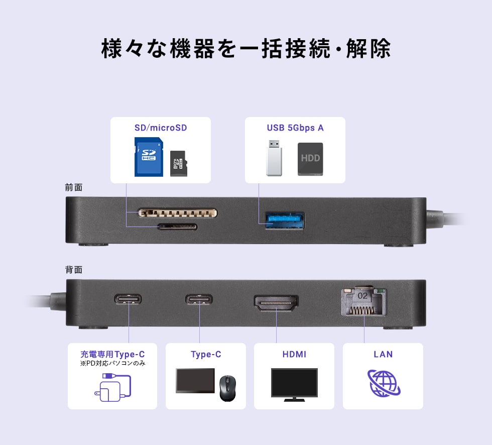 様々な機器を一括接続・解除