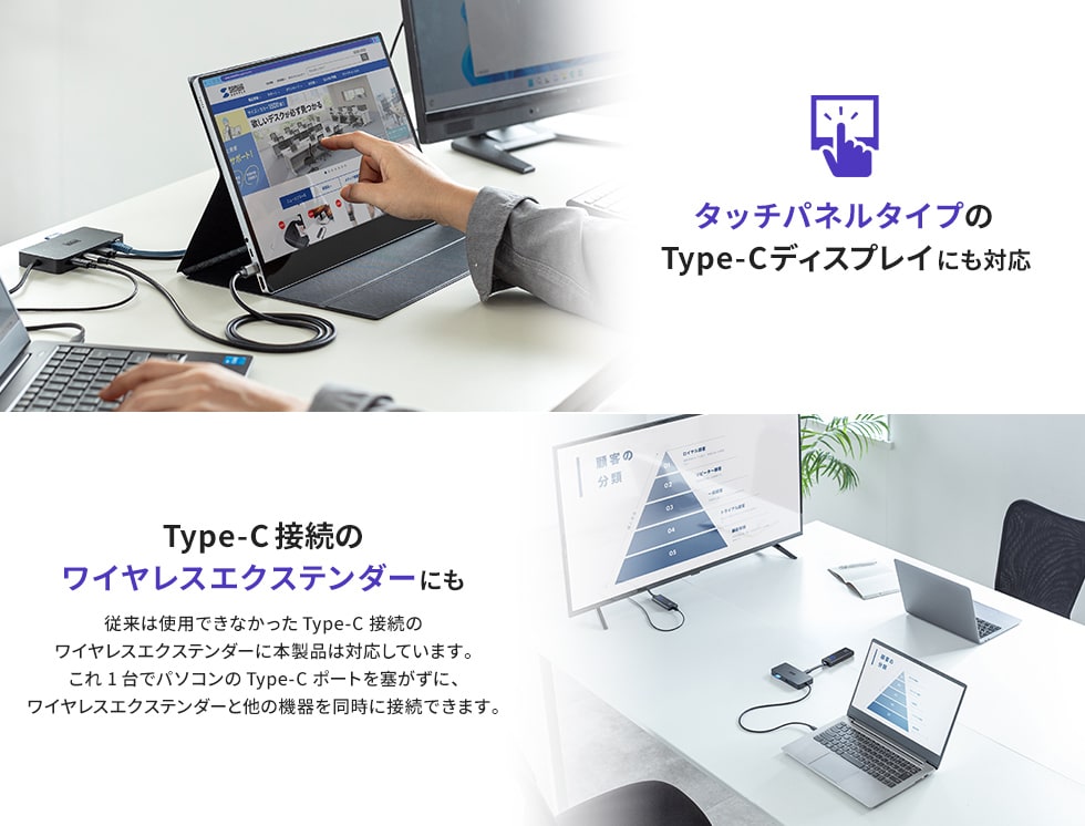タッチパネルタイプのType-Cディスプレイにも対応