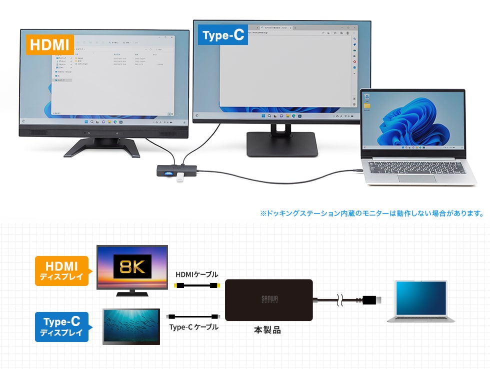 2画面出力に対応