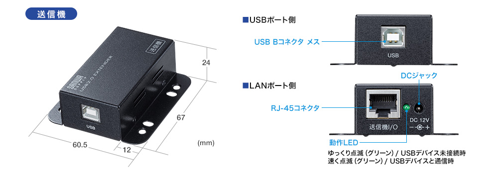 送信機