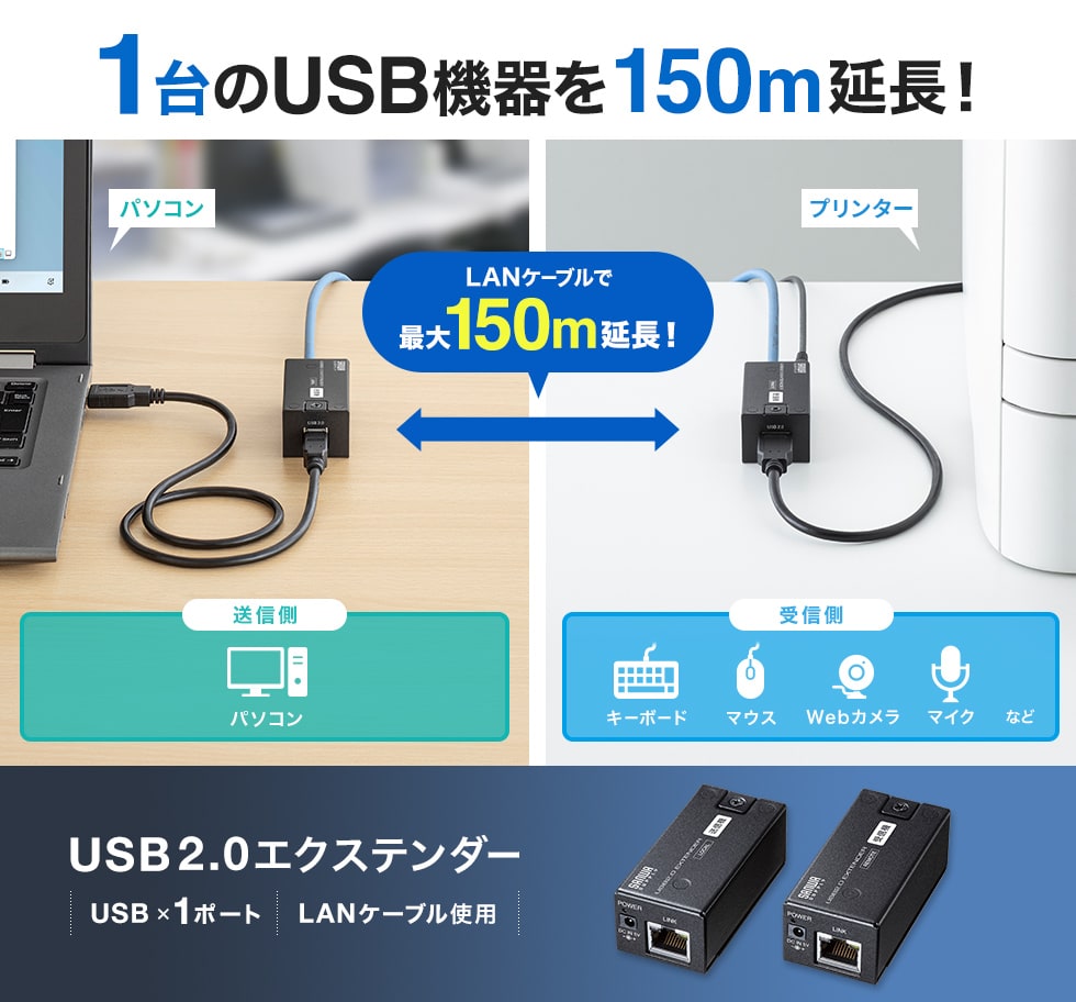 USB2.0信号を最大150mまで延長でき、離れたところにUSBデバイスを延長接続できるUSB2.0エクステンダー。