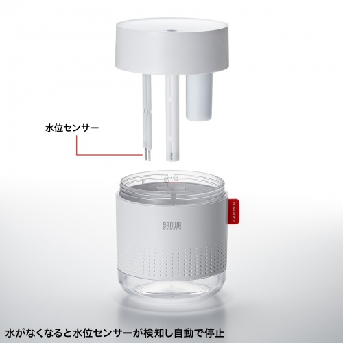 USB-TOY102Wの画像