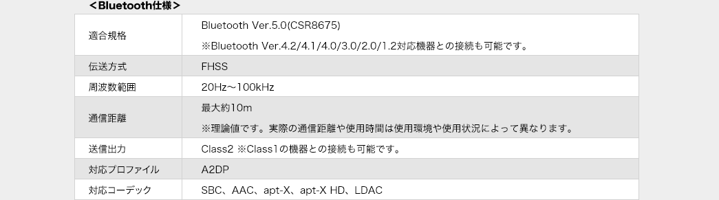Bluetooth仕様