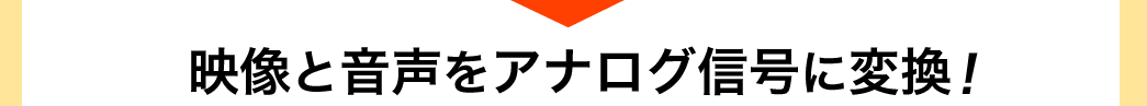 VGA-CVHD3 HDMI信号コンポジット変換コンバーター 映像と音声をアナログ信号に変換