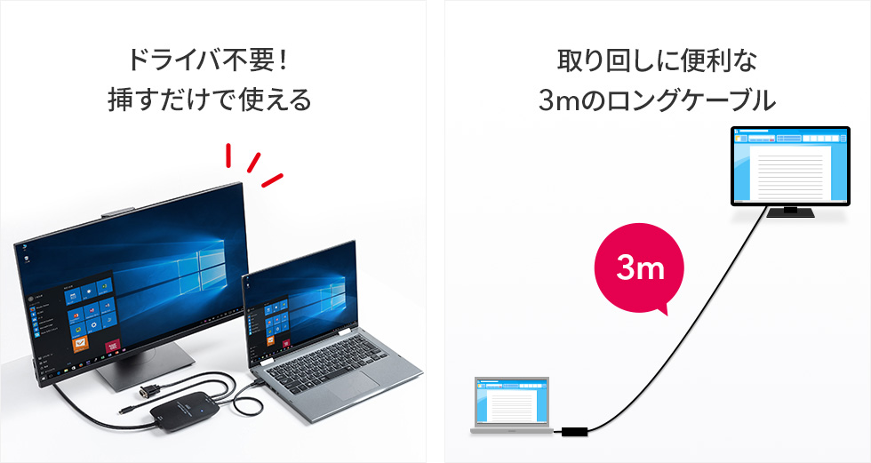 ドライバ不要！挿すだけで使える 取り回しに便利な3mのロングケーブル