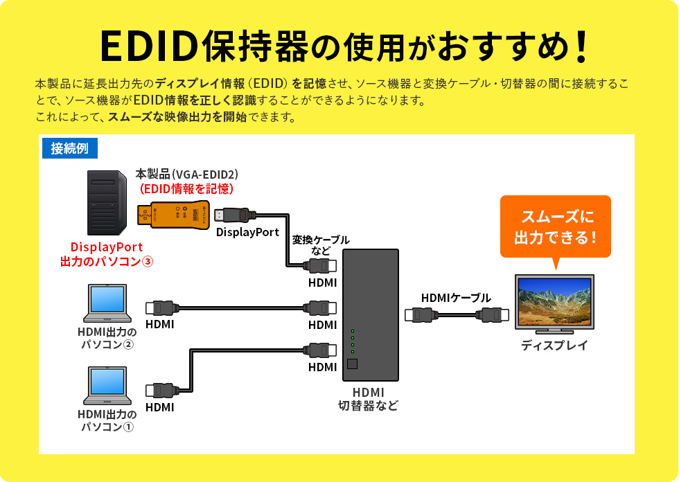 EDID保持器の使用がおすすめ！