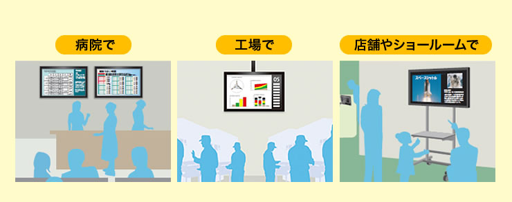 病院、工場、店舗などで