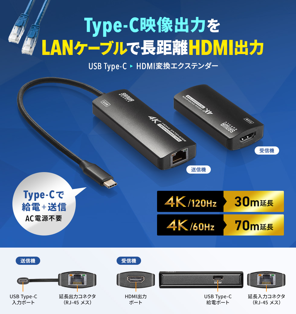 USB Type-Cからの映像出力をLANケーブル1本で延長し長距離延長出力ができるUSB Type C-HDMI変換エクステンダー。