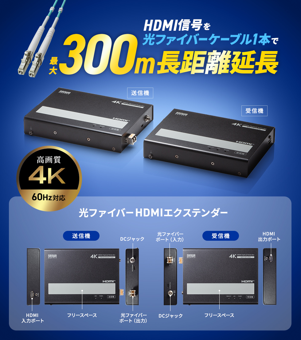 4K/60HzのHDMI信号を光ファイバーケーブル1本で最大300m先まで遅延無く長距離伝送できる光ファイバーHDMIエクステンダー。