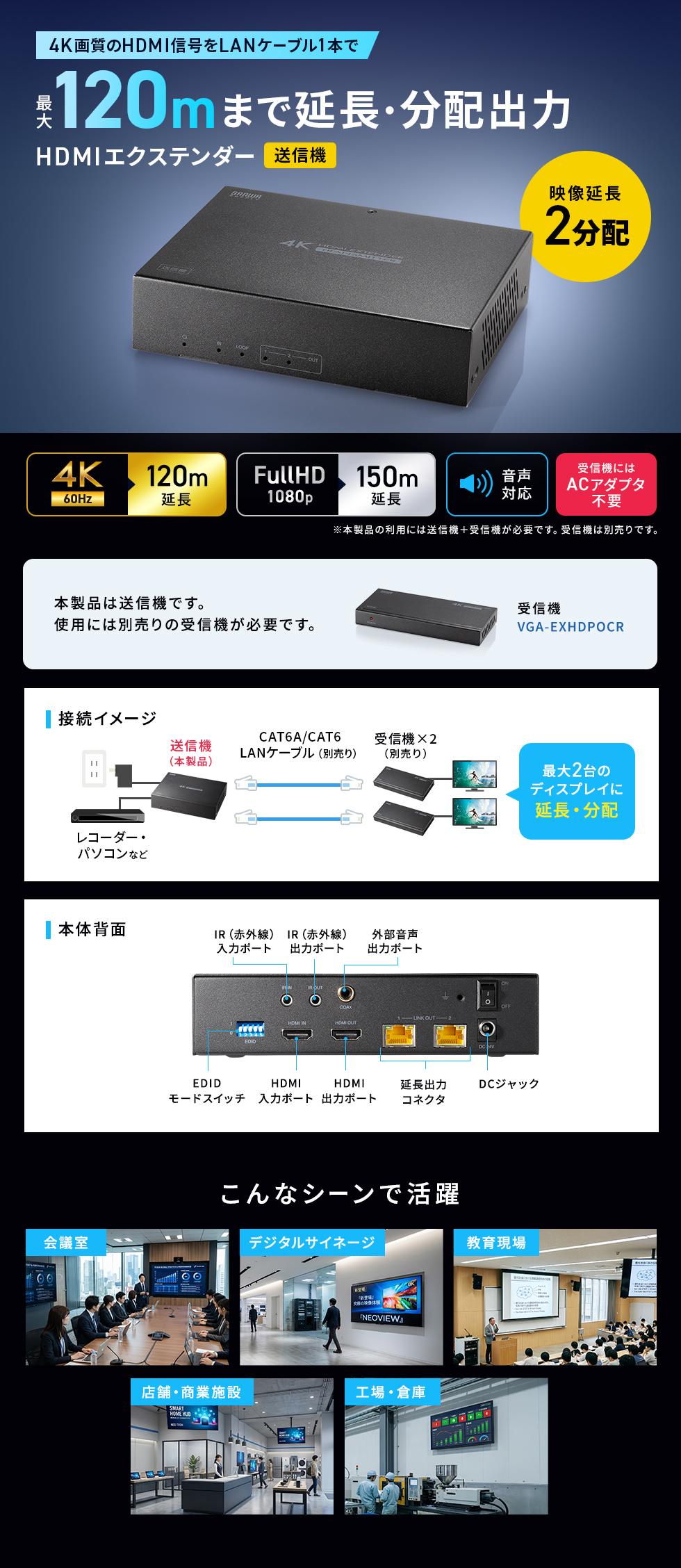 4K/60HzのHDMI信号をLANケーブル1本で4分配して延長できるエクステンダー送信機。最大120mの長距離伝送に対応し、PoC機能で受信機側に電源不要のスマートな設置が可能。