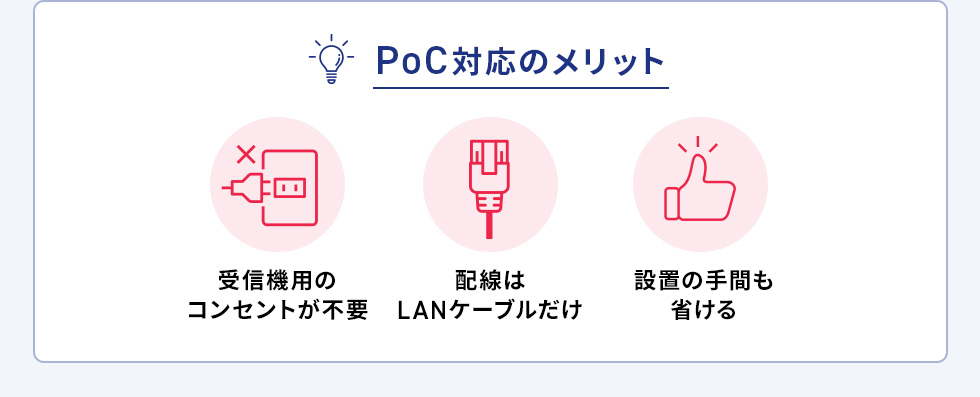 PoC対応のメリット